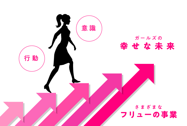 about